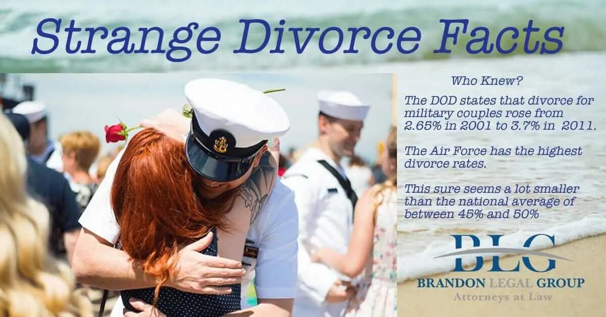 military divorce attorney Brandon Legal Group 