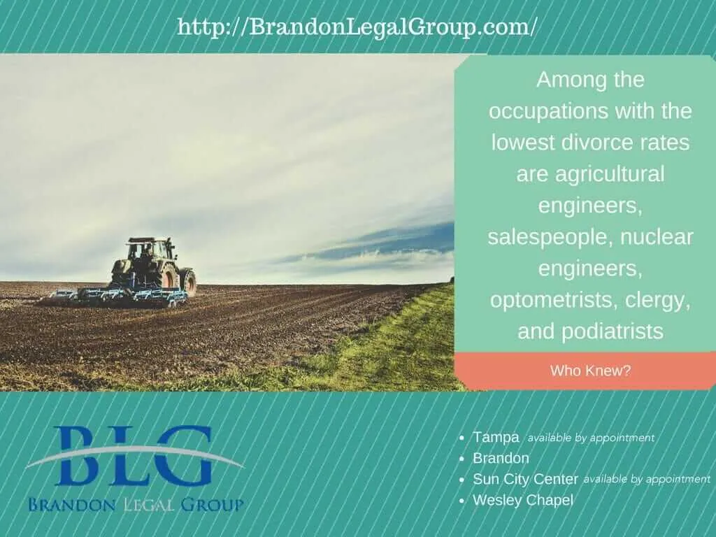 Professions with Lowest Divorce Rates Brandon Legal Group 
