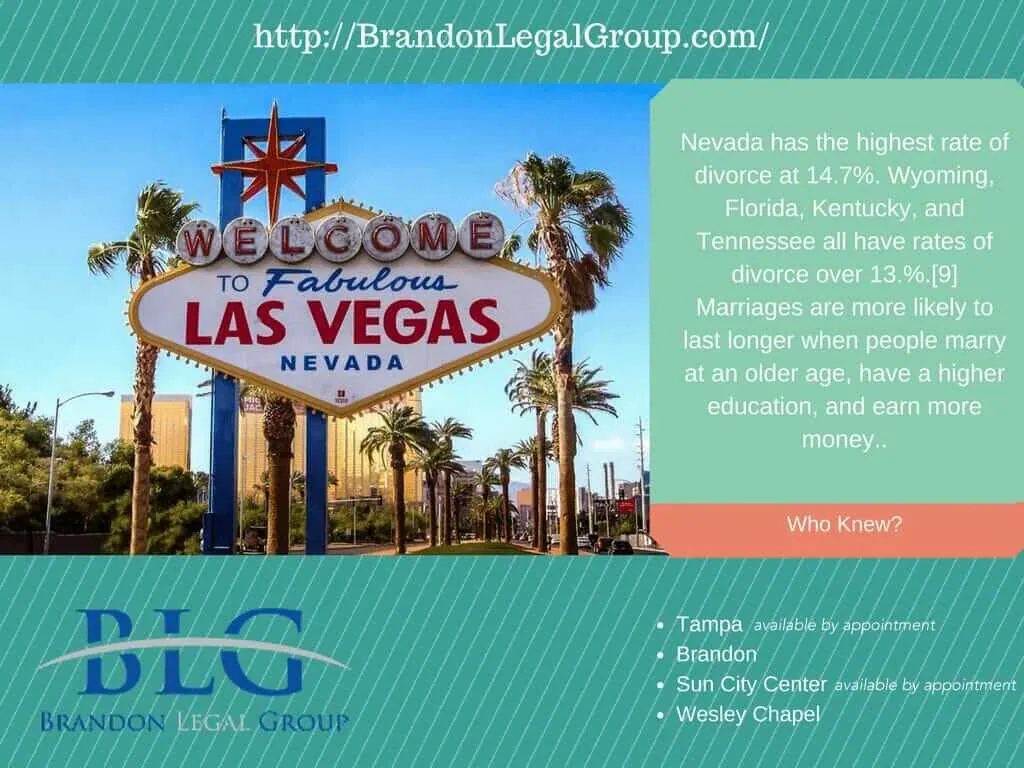 Highest Divorce Rates by State  brandon legal group 