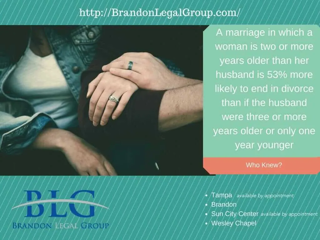 Age Difference & Divorce