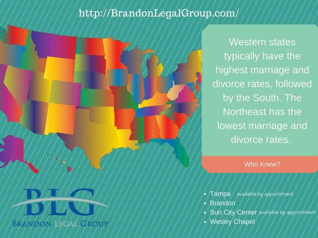 Divorce Rates Across America Brandon Legal Group 