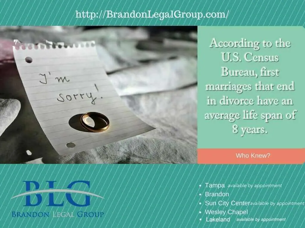 Divorce Attorney Brandon Legal Group 