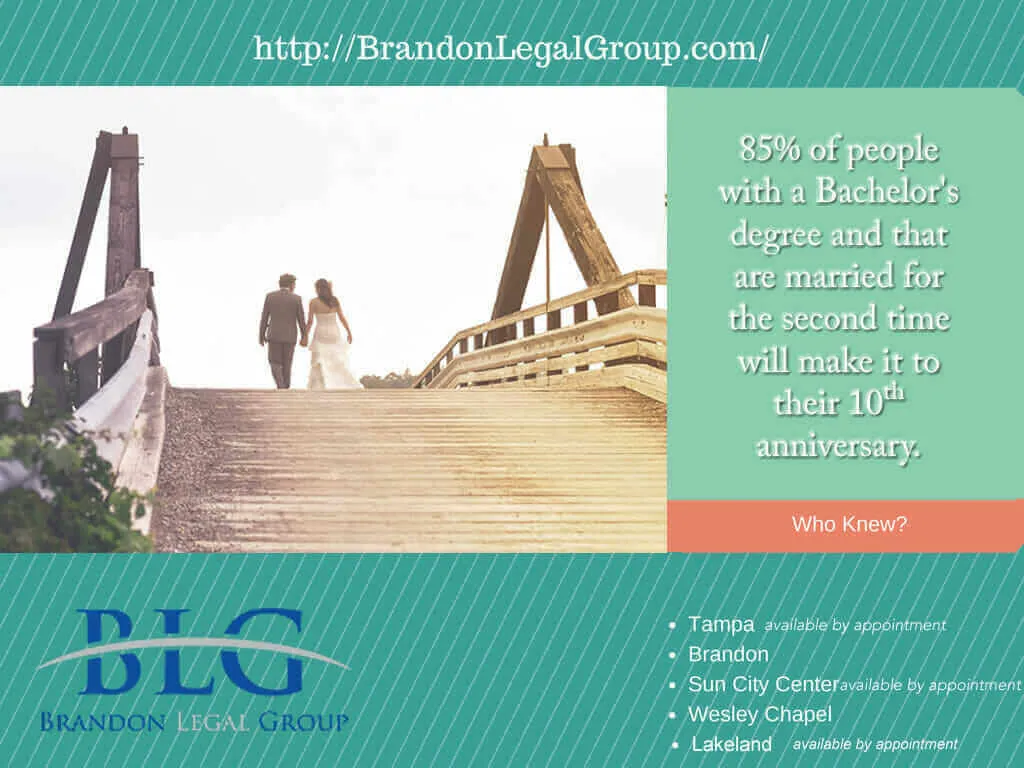 Second Marriage Divorce Rates Brandon Legal Group 