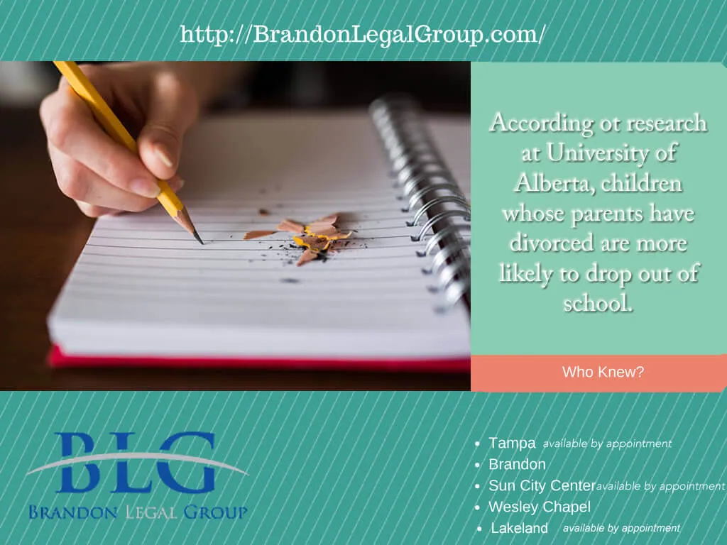 Divorce and Dropout Rates