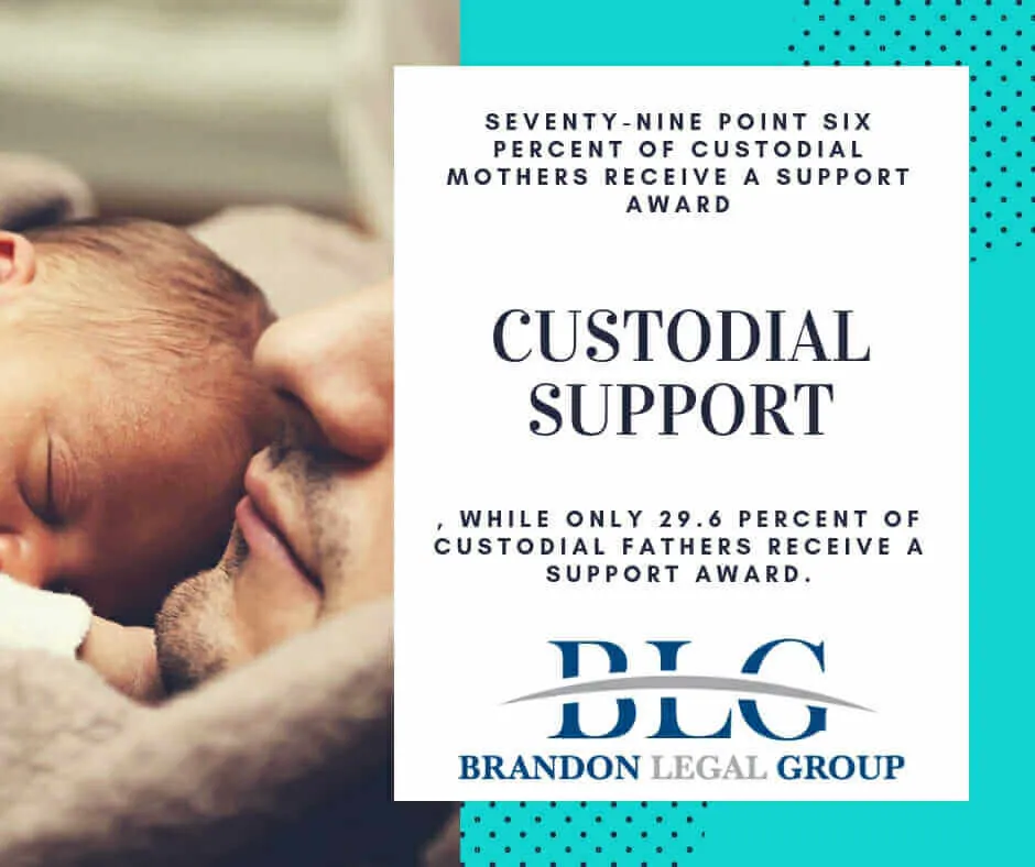 Custodial Support Brandon Legal Group 