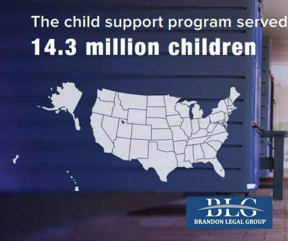 child support program