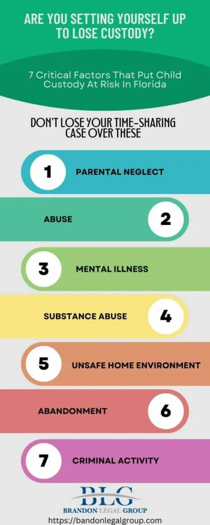 Win Child Custody In Florida