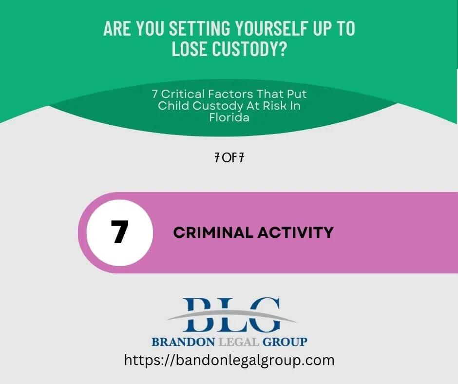 Criminal Activity Forfeit Custody