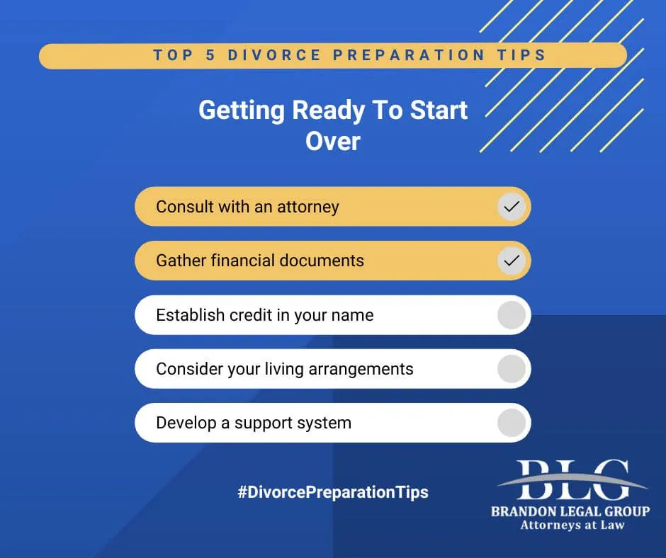 Gather Financial Documents relative to family law actions