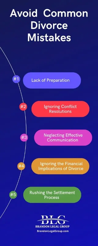 Avoid Divorce Mistakes Fi2