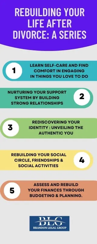 how to rebuild your life after divorce #1 in a series 