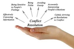 Communication With Ex 
