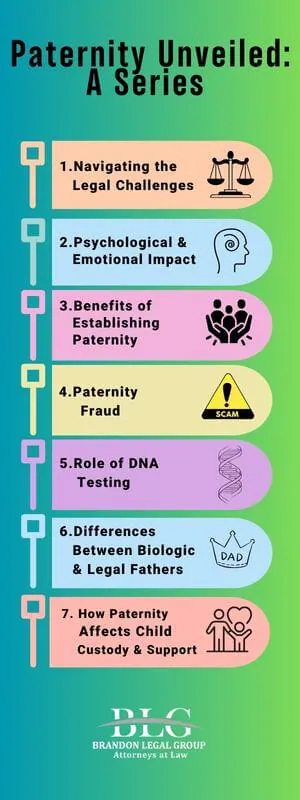 Paternity Unveiled A Series (1)