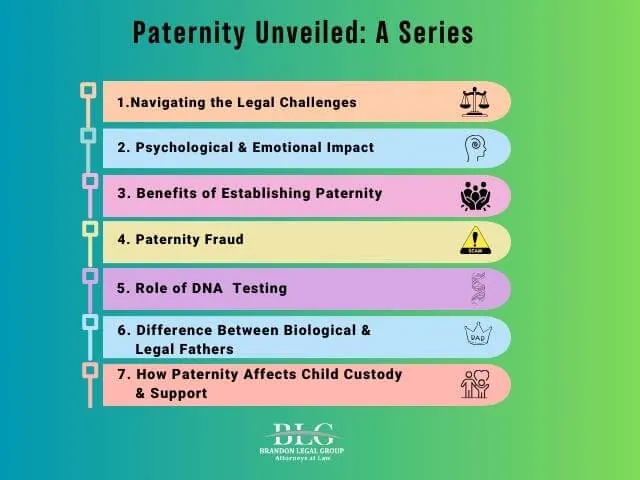 Disputing paternity in child support cases
