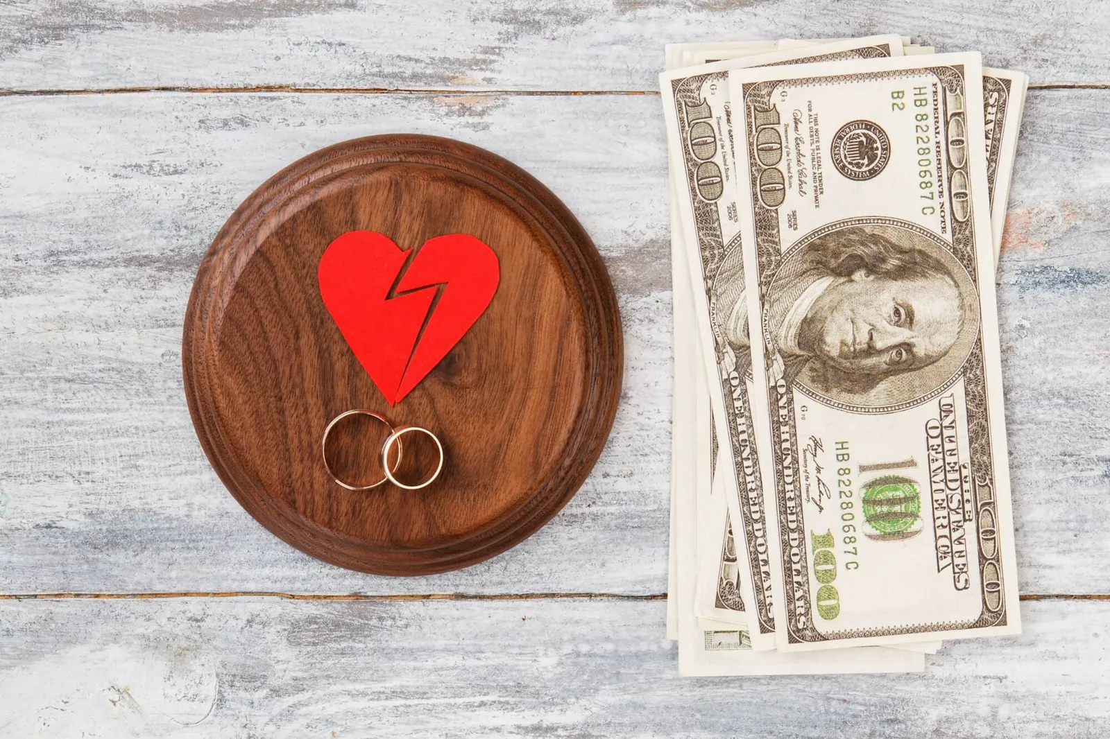 alimony duration Florida